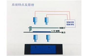 双相机视觉定位方法