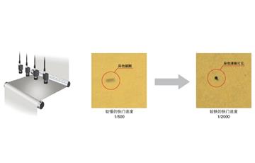 检测高速移动物体时，图像模糊的处理办法