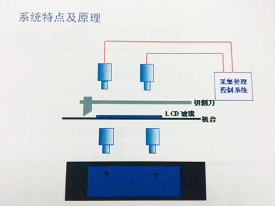 双目视觉.jpg