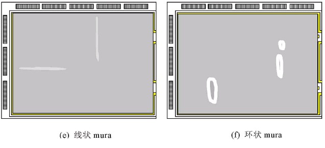 线状mura1.jpg