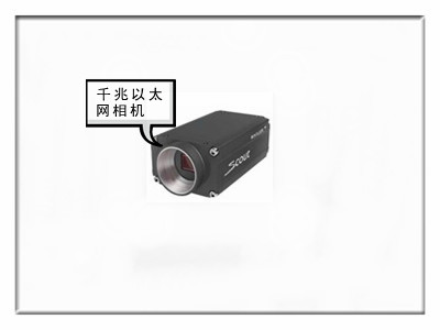 千兆网相机02.jpg