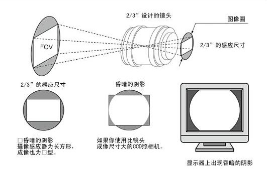 相机镜头1.jpg