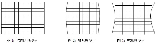 镜头的参数.jpg